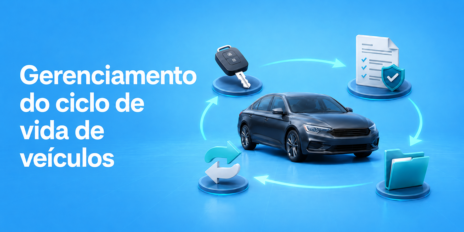 Gerenciamento do ciclo de vida de veículos